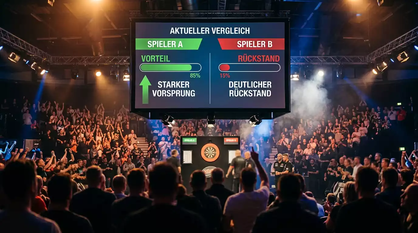 Set-Handicap bei Darts mit Rechenbeispiel und Funktionsweise